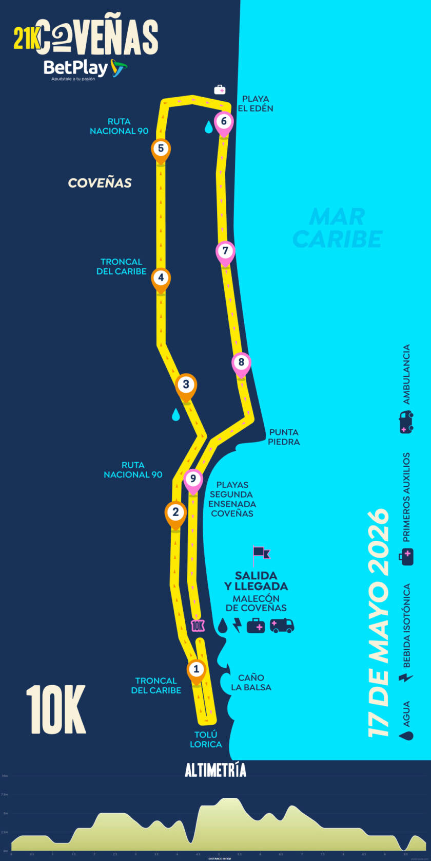21K Coveñas – Corre al ritmo del mar